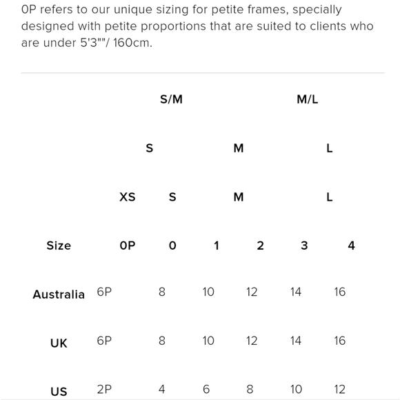 Zimmermann Poppy Asymmetrical Frill Dress - Picture 13 of 15